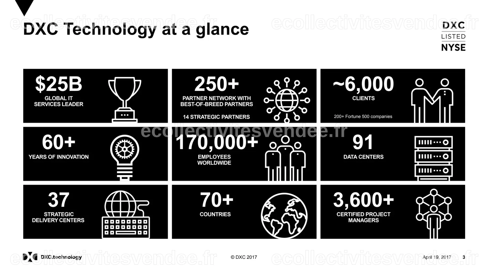 DXC Technology Corporate Overview | PDF