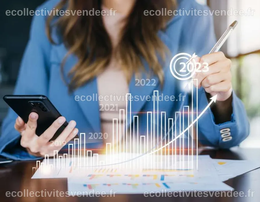 Tendances Économiques 2024 : Suivez l'Évolution du Marché