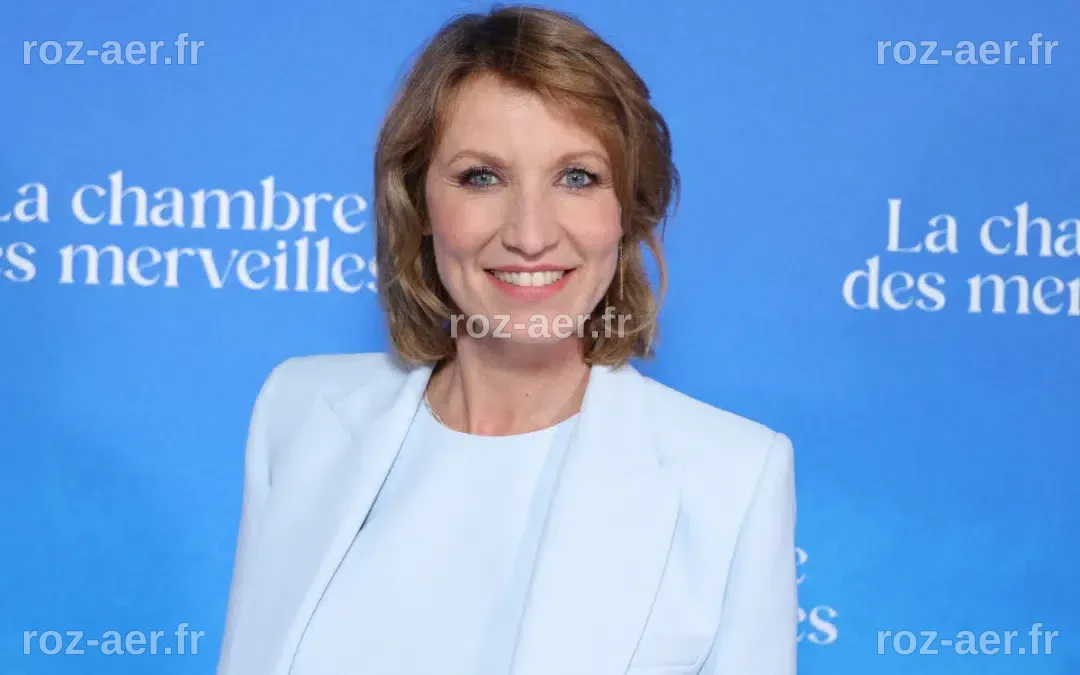 Alexandra Lamy Chirurgie Esthétique | Visage | 2025
