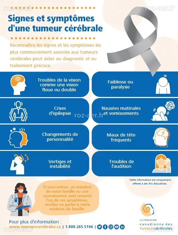 Comprendre les Tumeurs Cérébrales : Témoignages et Symptômes