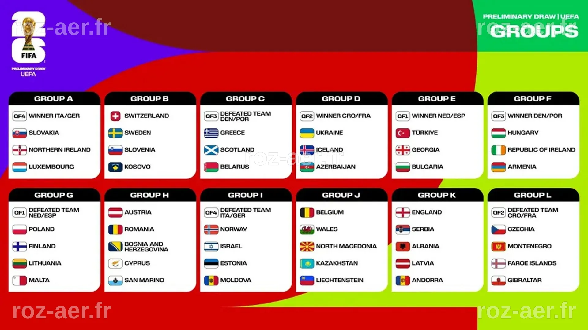 Coupe du Monde 2026 : La France affrontera l'Irak, son dernier adversaire en phase de groupes après la qualification de ce dernier aux dépens de la Bolivie