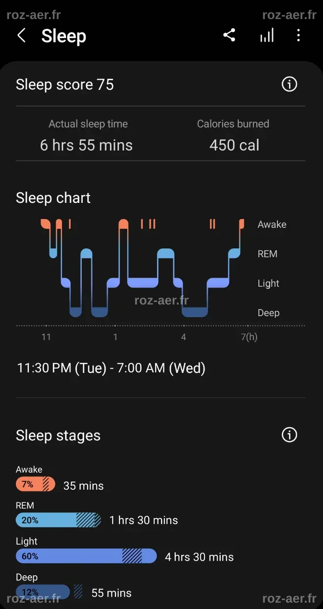 Samsung Health : Une mise à jour enrichissante avec trois nouvelles fonctionnalités