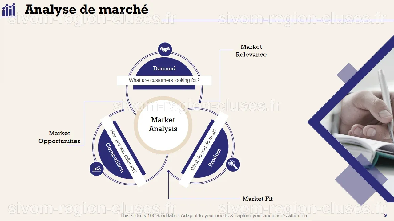 Top 10 des modèles d'études de marché avec échantillons et exemples