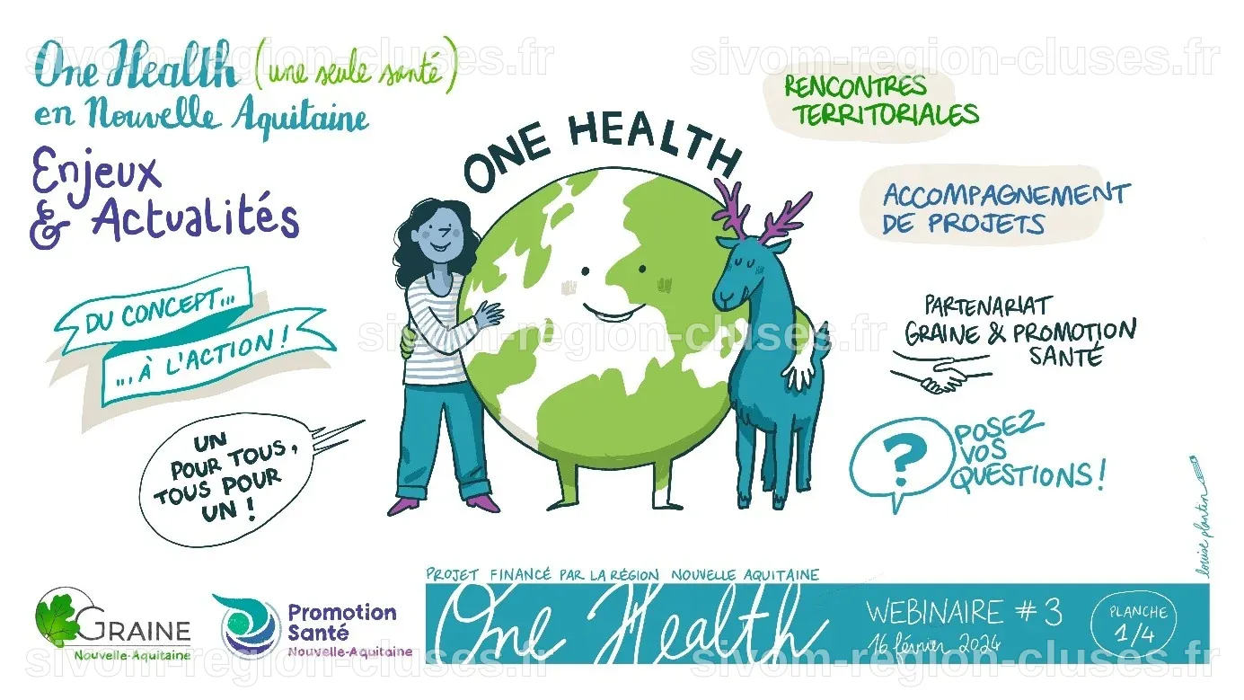 One Health en Nouvelle Aquitaine, du concept à l'action - Acteurs ...