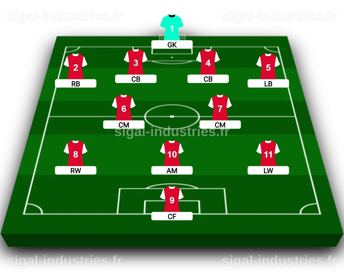 Ferran et Rashford alignés en 4-2-3-1 : Les options de Barcelone contre l'Atletico Madrid