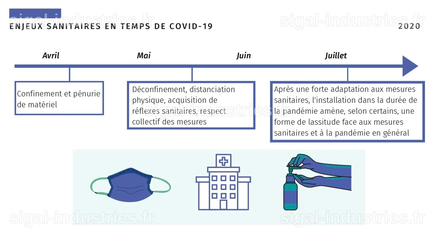 La France met à l'ordre du jour les enjeux sanitaires négligés à l'échelle internationale