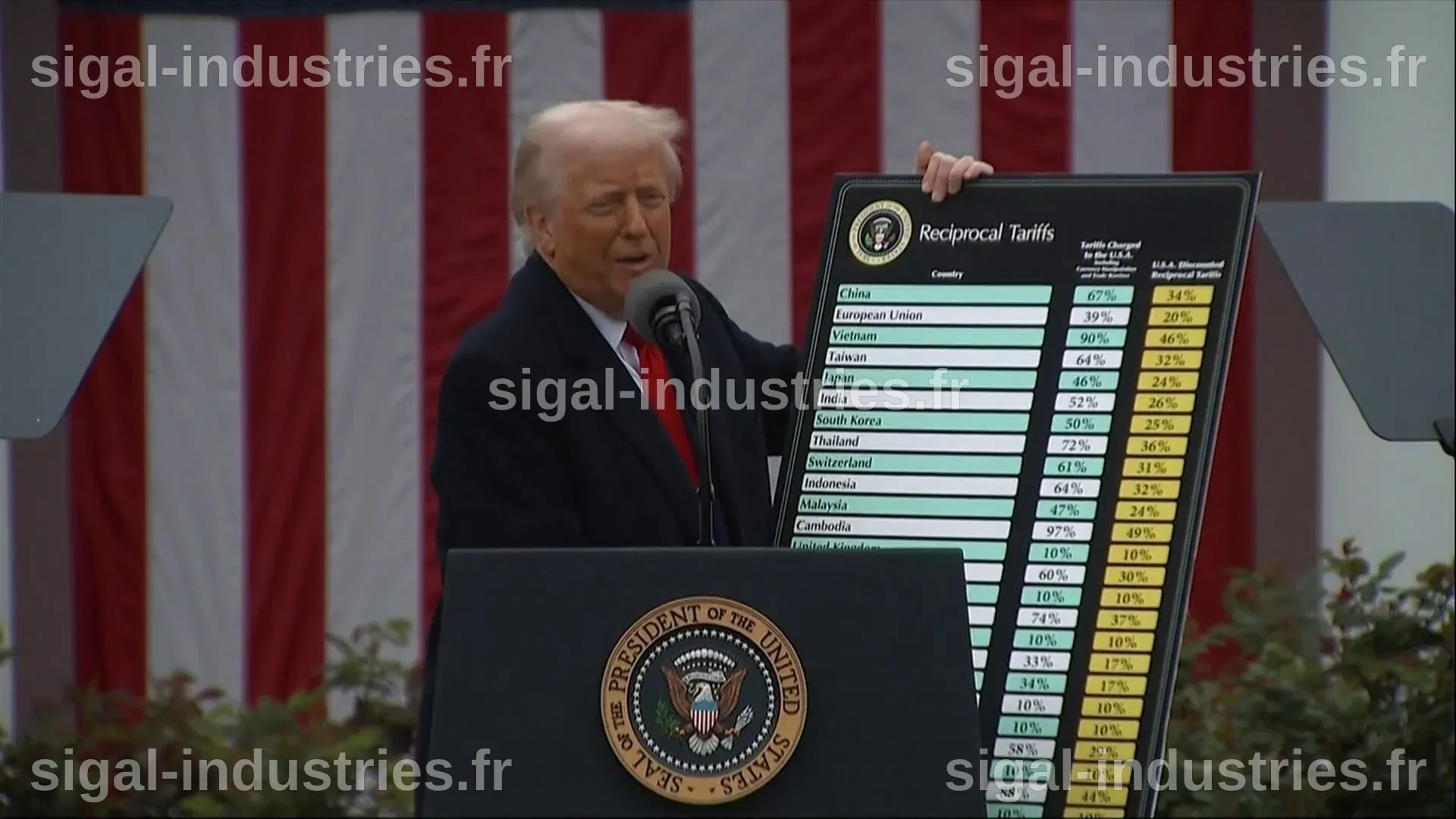 Le Nouveau Plan de Retraite de Trump : Que Signifie un Appariement Fédéral allant jusqu'à 1 000 $ pour les Seniors ?