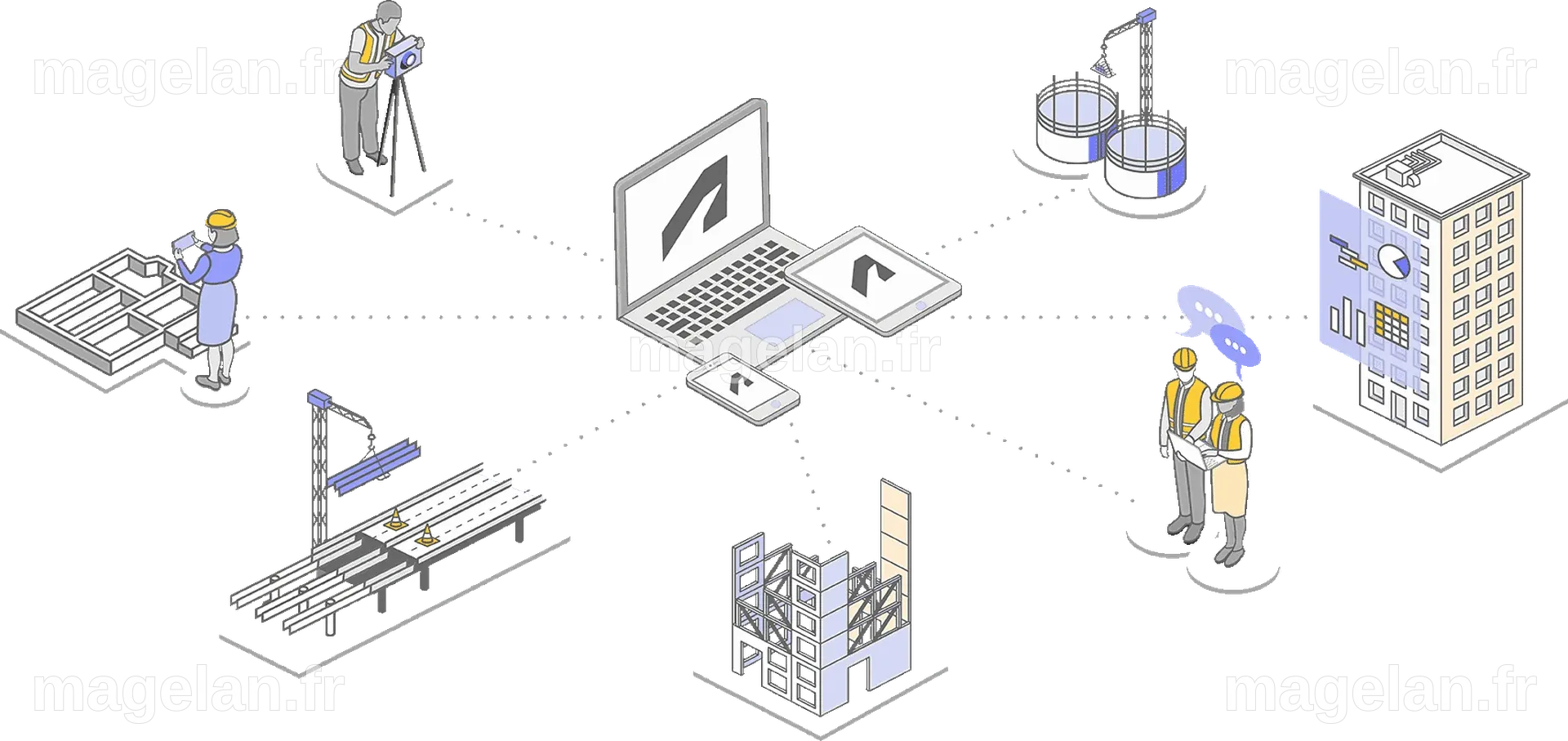 Autodesk Construction Cloud