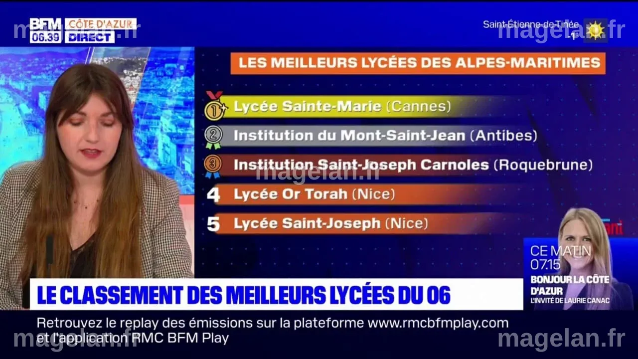 Le classement des meilleurs lycées des Alpes-Maritimes