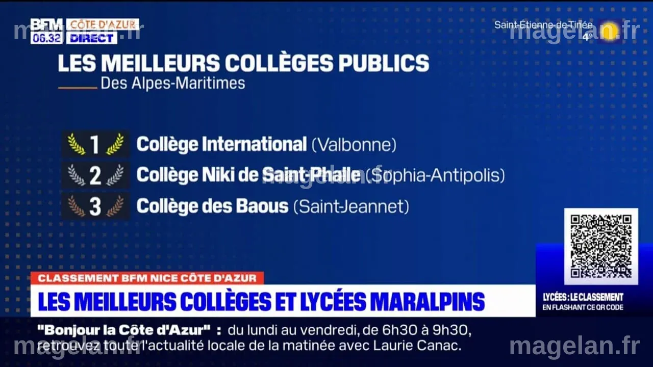 Alpes-Maritimes: le classement des collèges et des lycées