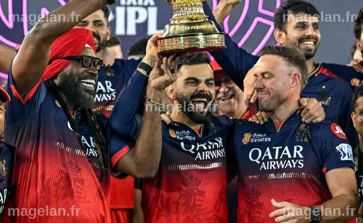 GT Squad 2026 Players List: Complete List of Players in Gujarat Titans ...