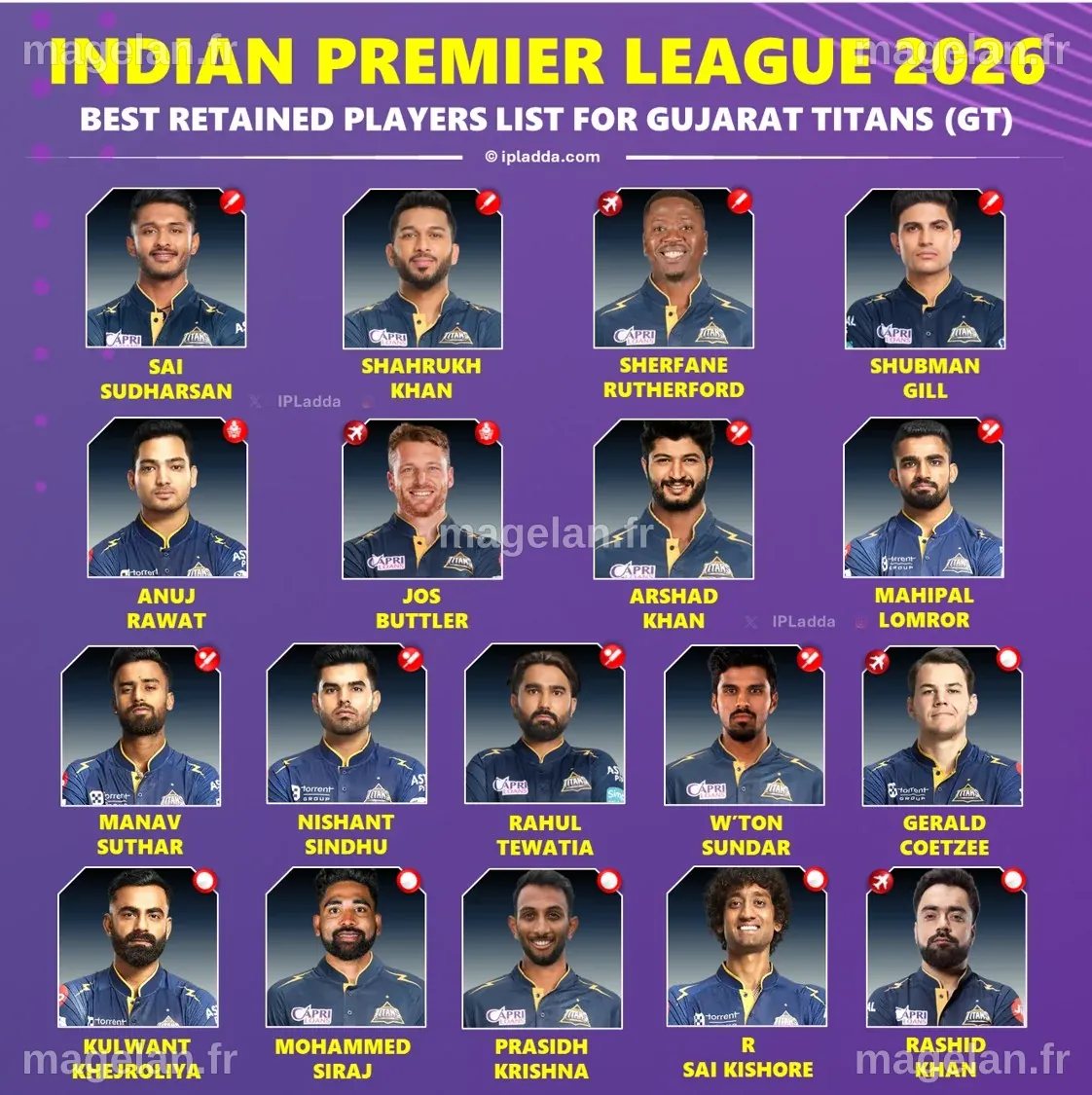 IPL 2026 Gujarat Titans GT Ideal Retained Squad and Players List