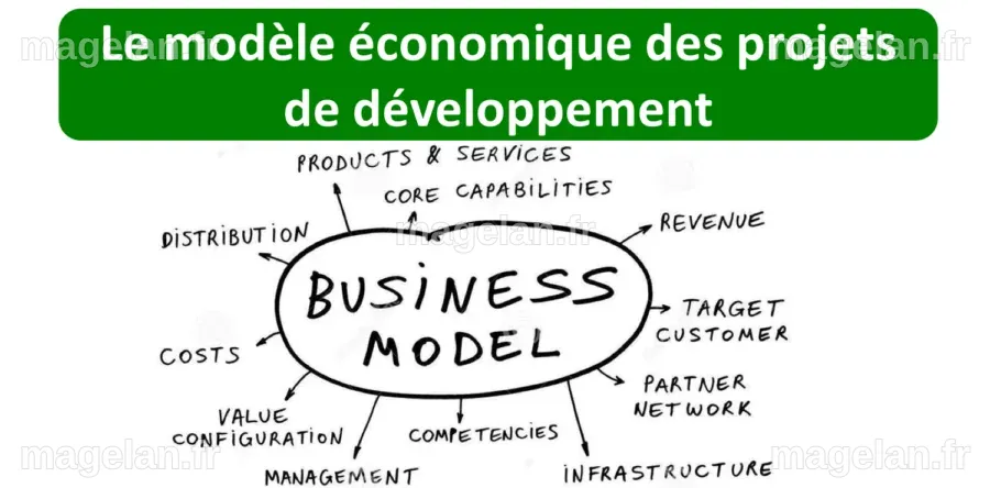 Toutes les phases du projet Archives - Page 4 sur 8 - Cooperation Concept