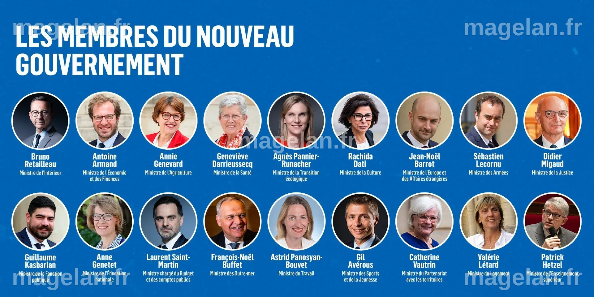 Gouvernement : un premier Conseil des ministres express, Barnier invite ...