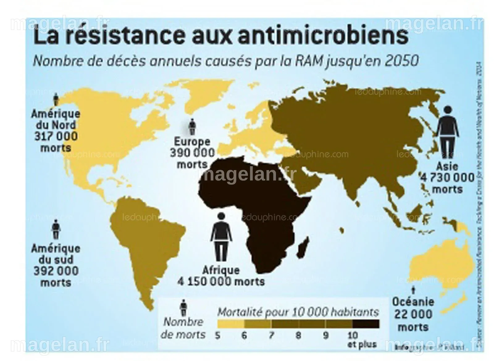 Santé | Résistance aux antibiotiques : état d’urgence planétaire