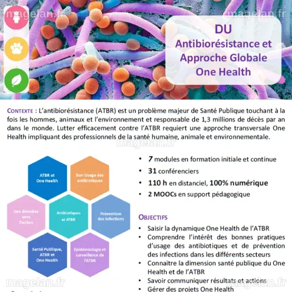 DU Antibiorésistance et approche globale One Health - Institut OmegaHealth