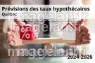 Prévisions des Taux Hypothécaires au Québec pour 2025-2026Soumissions ...