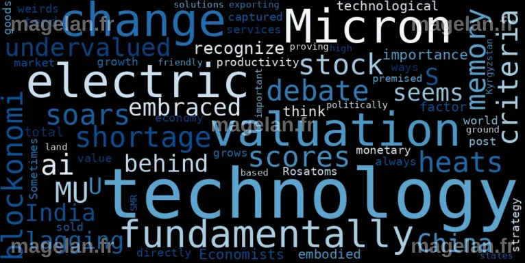 Stock Info Nets: Micron Technology (MU) – Today’s Real-Time Stock ...