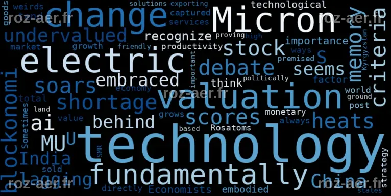 Stock Info Nets: Micron Technology (MU) – Today’s Real-Time Stock ...