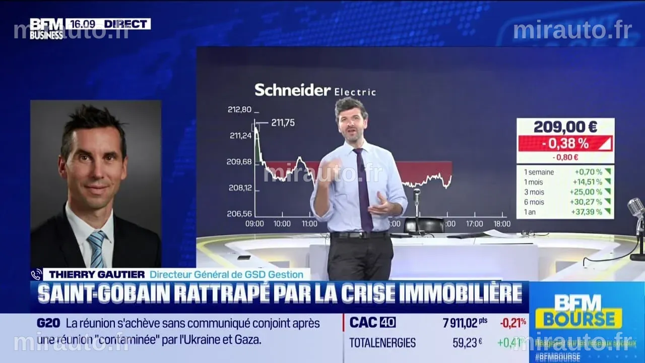 Bonjour Économie - Vendredi 27 mars sur BFM