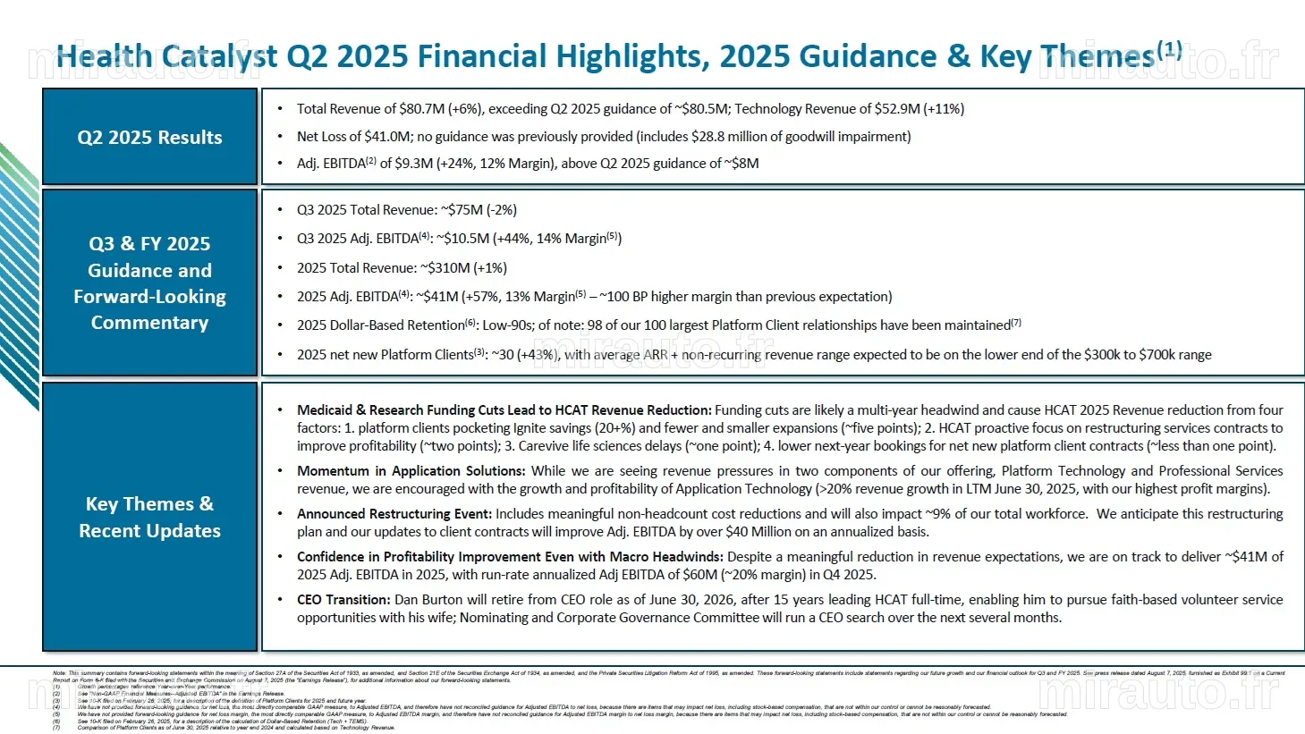 Clearbridge Health anticipe une perte nette significativement accrue pour l'exercice 2025
