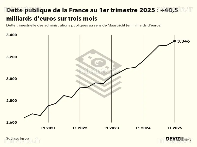 Community Health Systems : Un Quatrième Trimestre 2025 Marqué par une Réduction de la Dette malgré les Défis