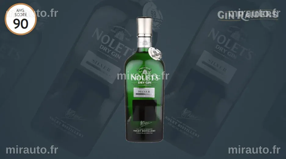 Découvrez les 7 Meilleurs Gins Canadiens pour Élargir Votre Bar