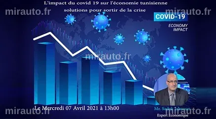 L'impact du COVID-19 sur l'Amérique : 12 graphiques révélateurs