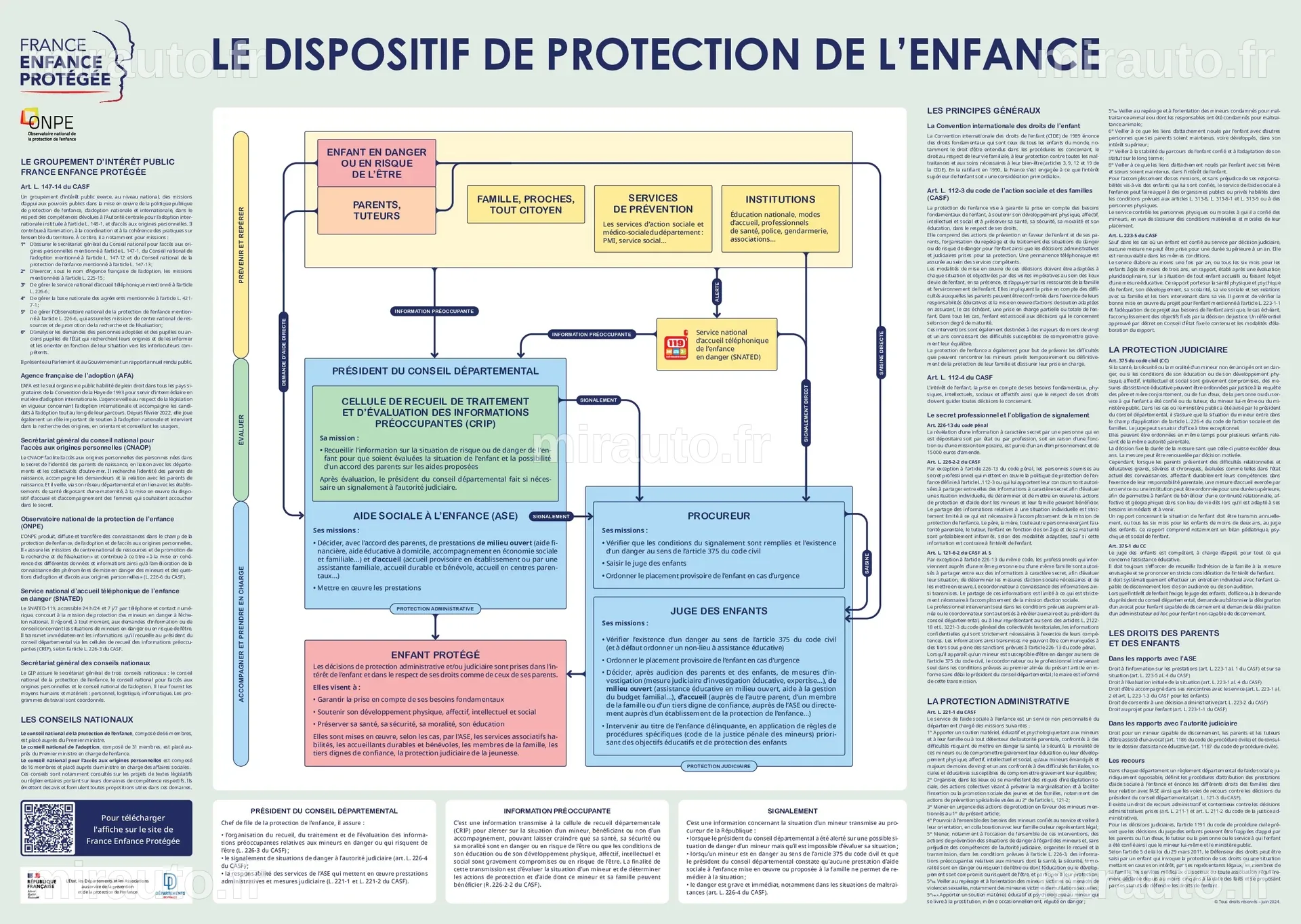 Municipales à Paris : Les enjeux de l'enfance, de l'autonomie et de la solidarité pour les candidats