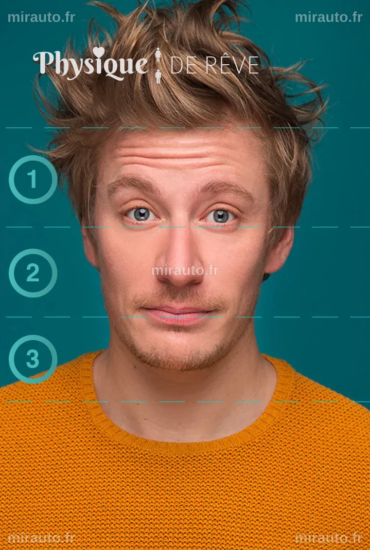 Tout savoir sur Gérémy Crédeville : Taille, Poids et Plus