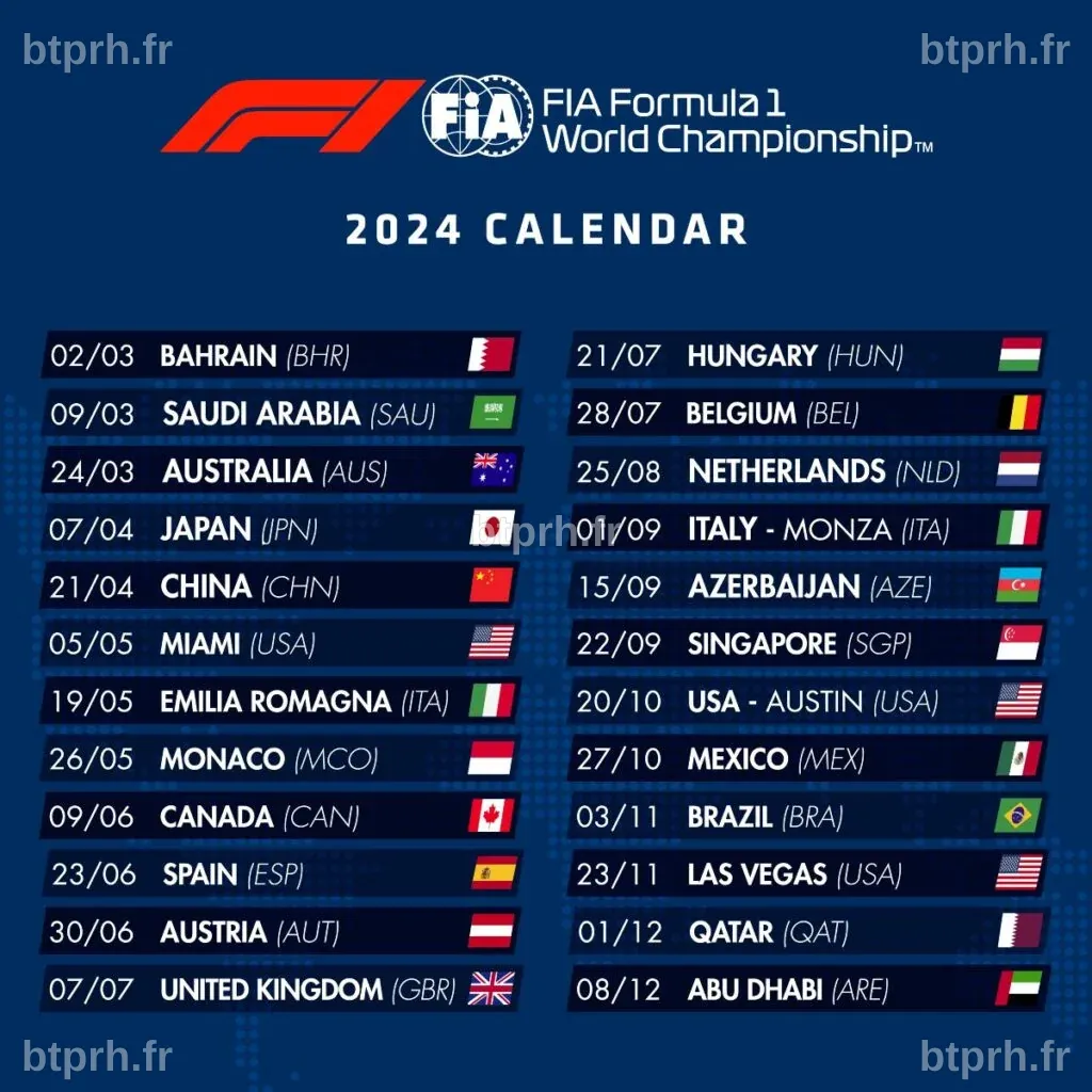 Guide ultime du Grand Prix F1 du Mexique 2024 : horaires et diffusions ...