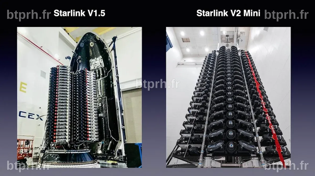 Deux jours, deux côtes : deux nouveaux lancements de satellites Starlink par SpaceX