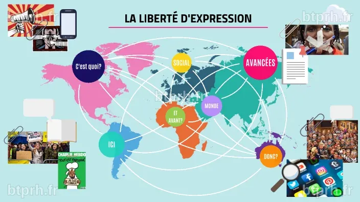 La liberté d'expression by Lili Lila on Prezi
