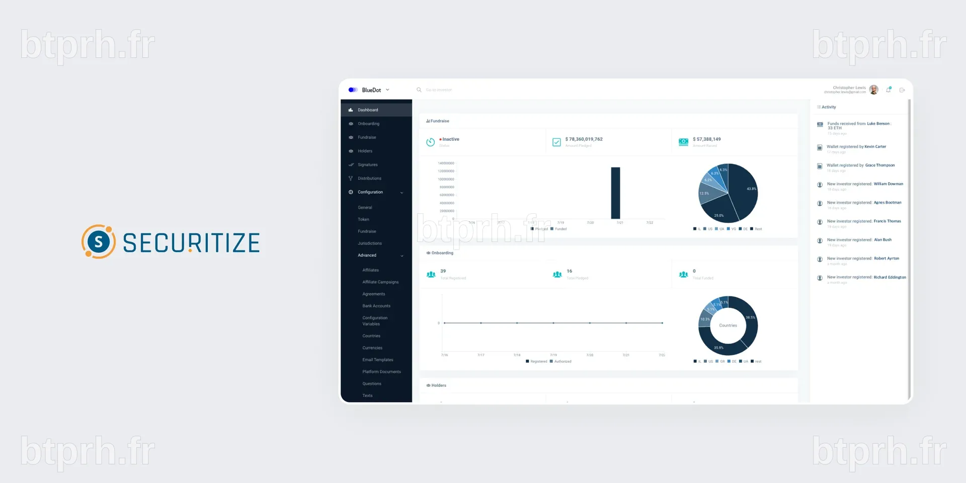 Securitize Case Study - Security Token Issuance Plat­form Development