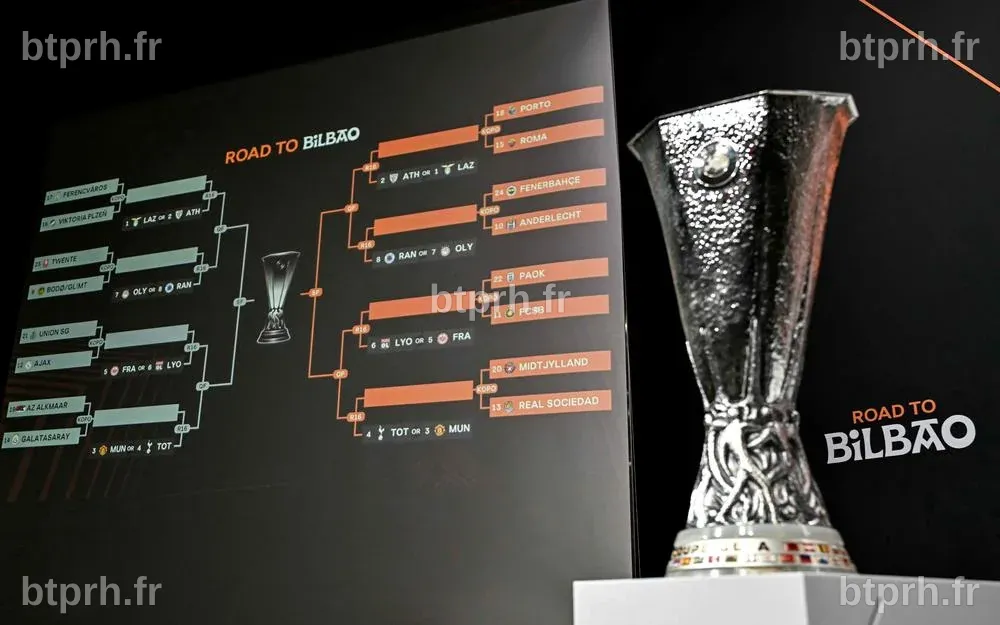 Ligue Europa : Lille et Lyon s’en sortent bien, Nice pas épargné en ...