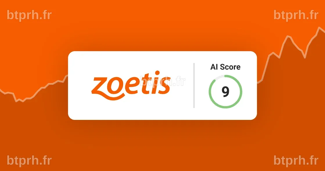 Trade Idea of the Week: ZTS (Zoetis) - Danelfin Blog