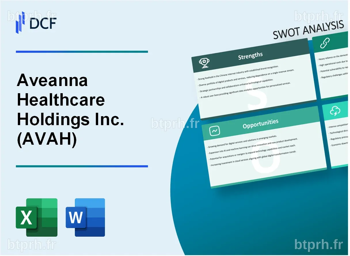Aveanna Healthcare Holdings Inc. (AVAH) SWOT Analysis – DCF, SWOT ...
