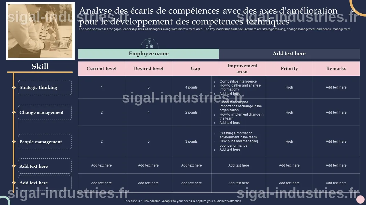 ChatGPT Health : Une Étude Met en Évidence des Lacunes dans les Recommandations Médicales