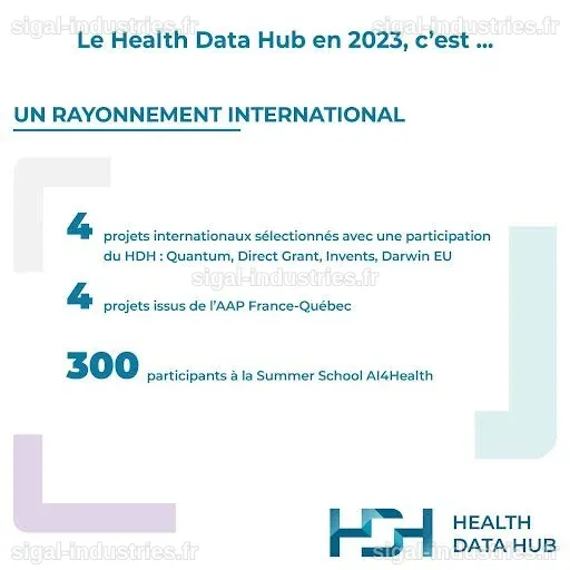 Le Conseil d'État approuve l'hébergement du Health Data Hub sur la plateforme Azure