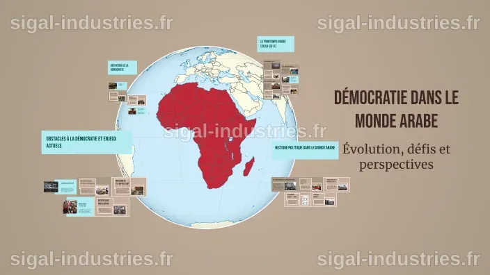 NÎMES : Un Nîmois explore la démocratie dans le monde arabe