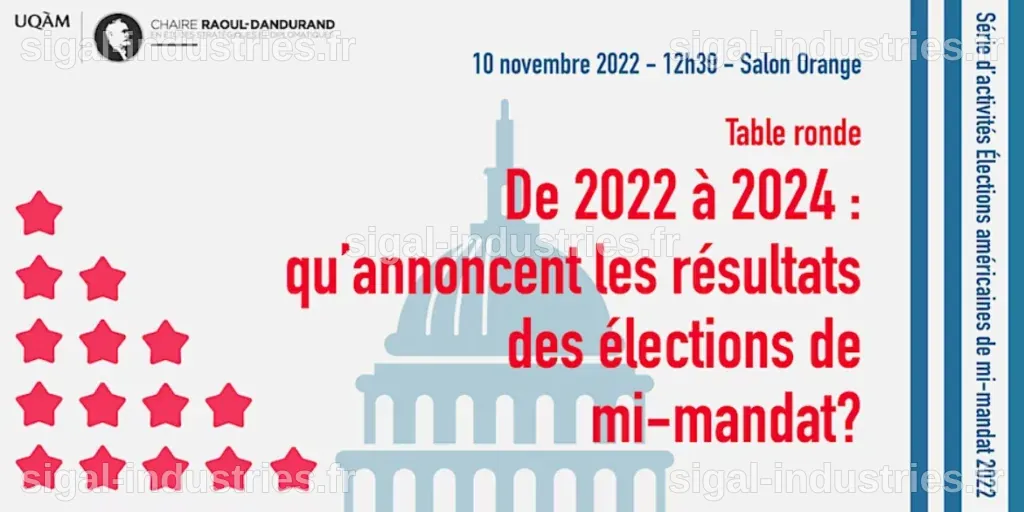 Trump affirme que son projet de loi garantirait les élections de mi-mandat, mais les Républicains de la Chambre avancent sans lui
