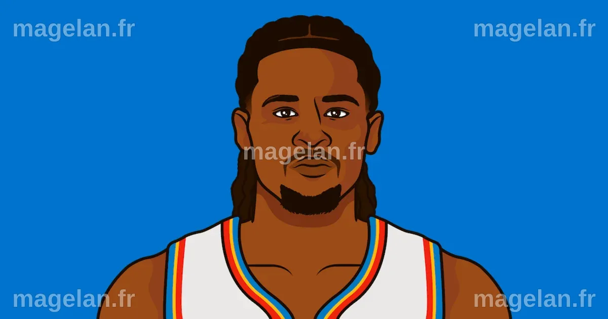 Thunder Record Vs Nuggets Including Playoffs | StatMuse