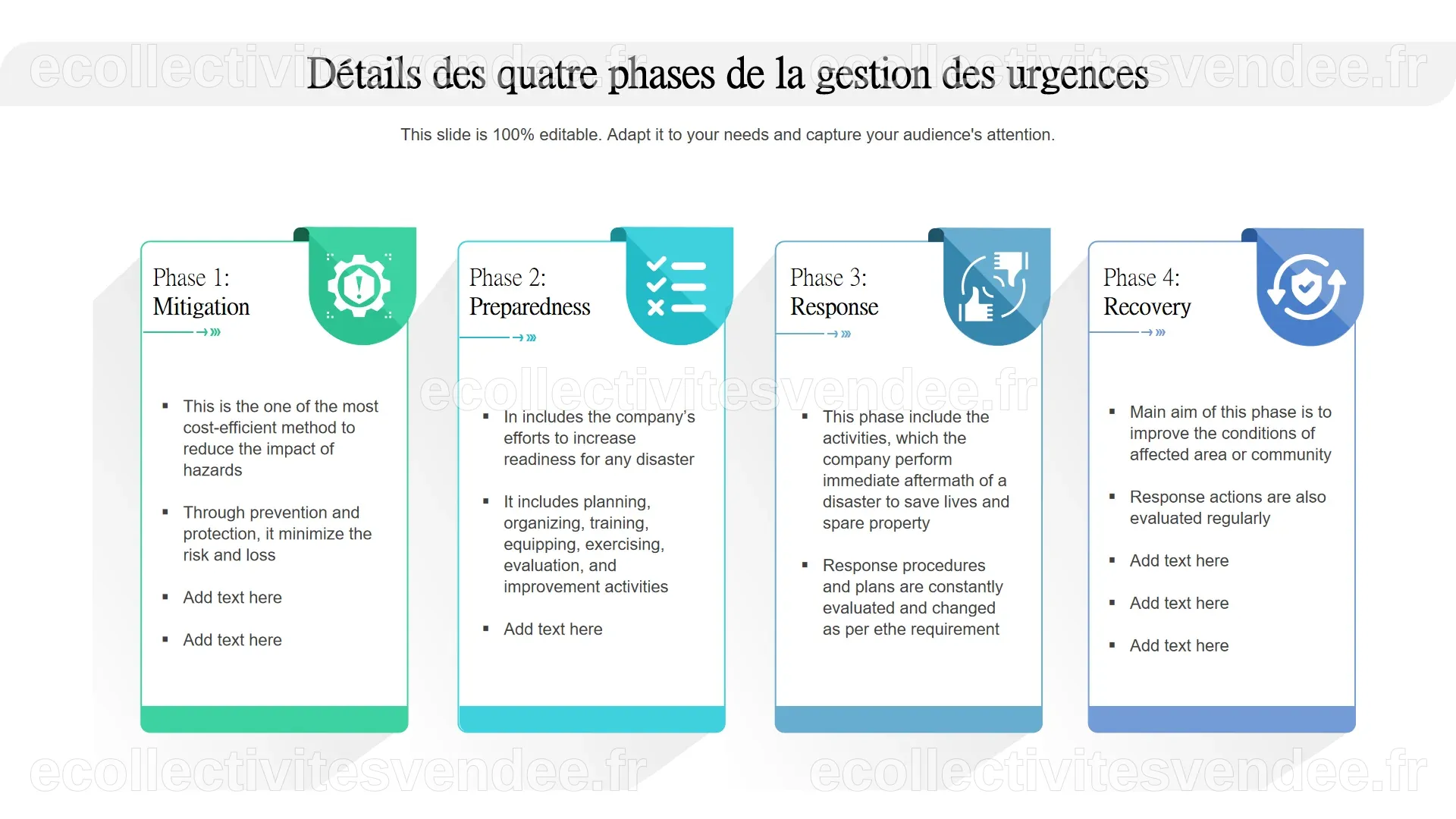 Top 10 des modèles de plan de gestion des urgences avec exemples et ...