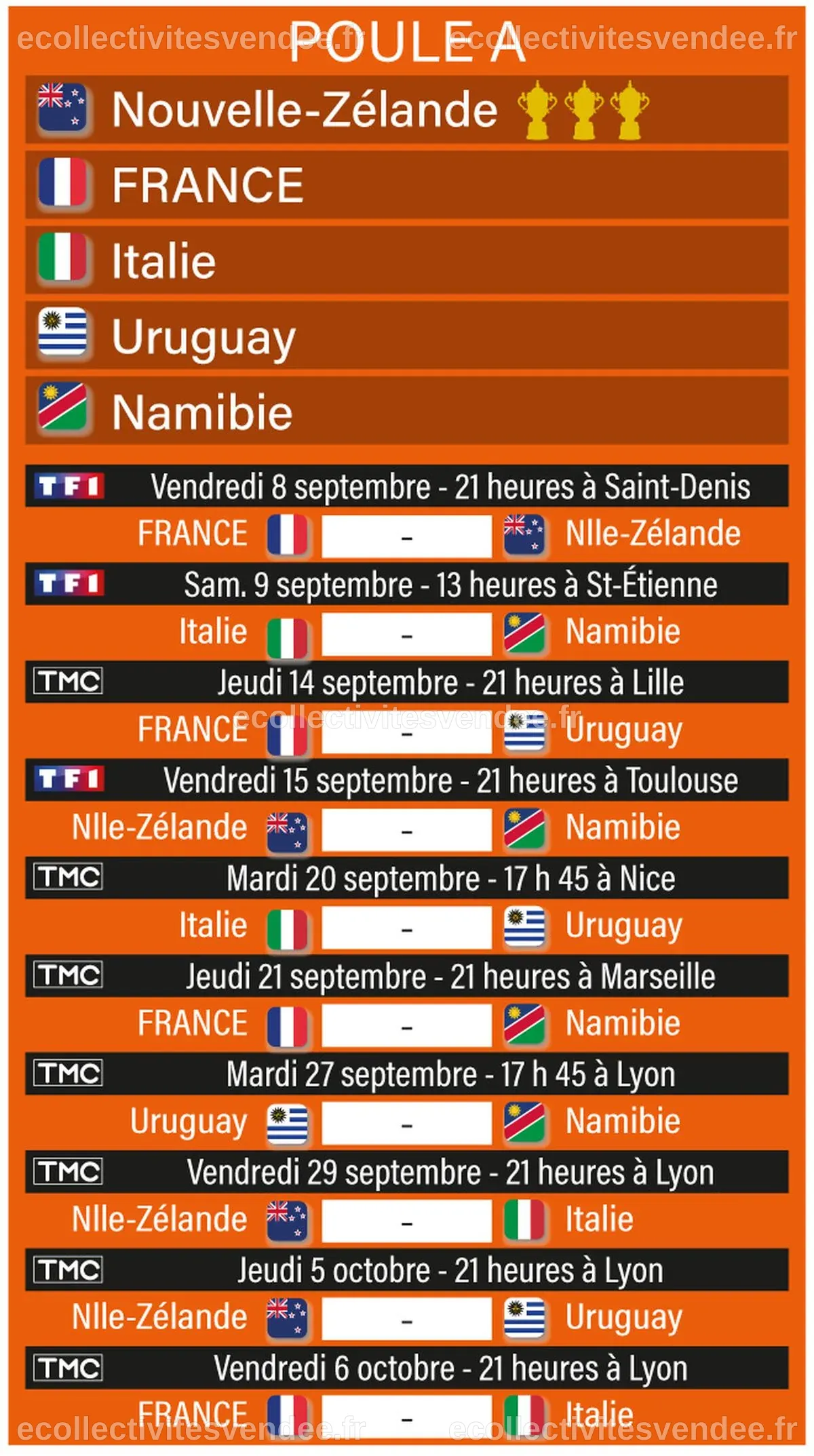 Coupe du monde de rugby 2023 : dynamique, joueur à suivre… les All ...