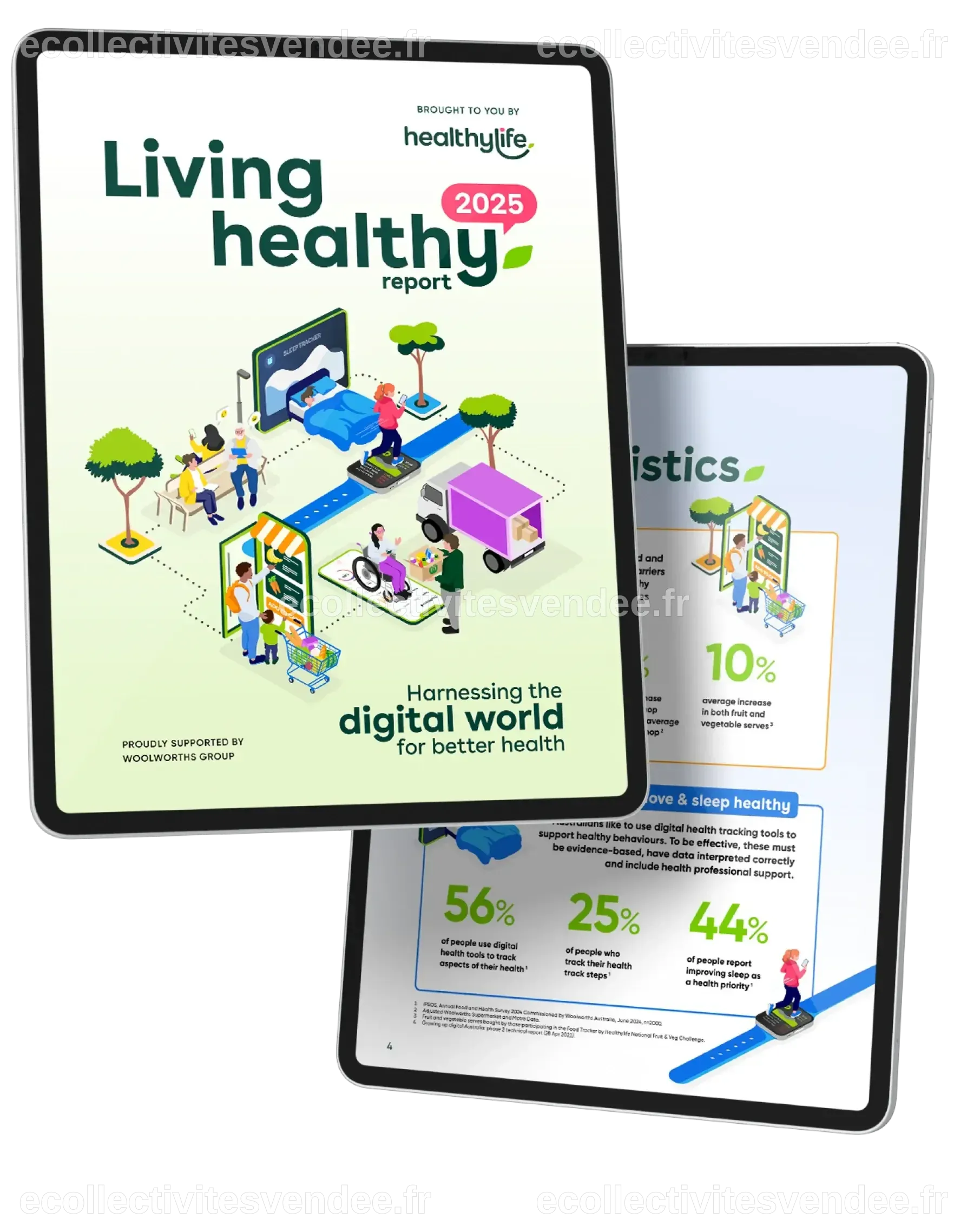 Living Healthy Report 2025 | Healthylife and Woolworths Group | Healthylife
