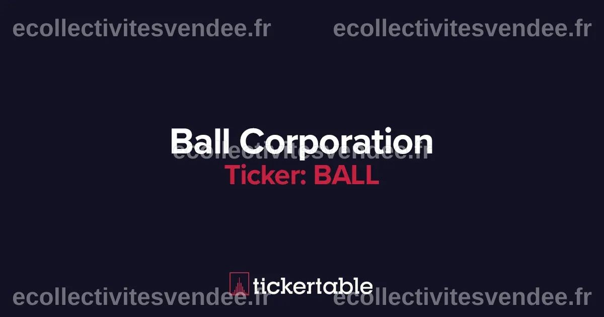 What Does Ball Corporation Do?