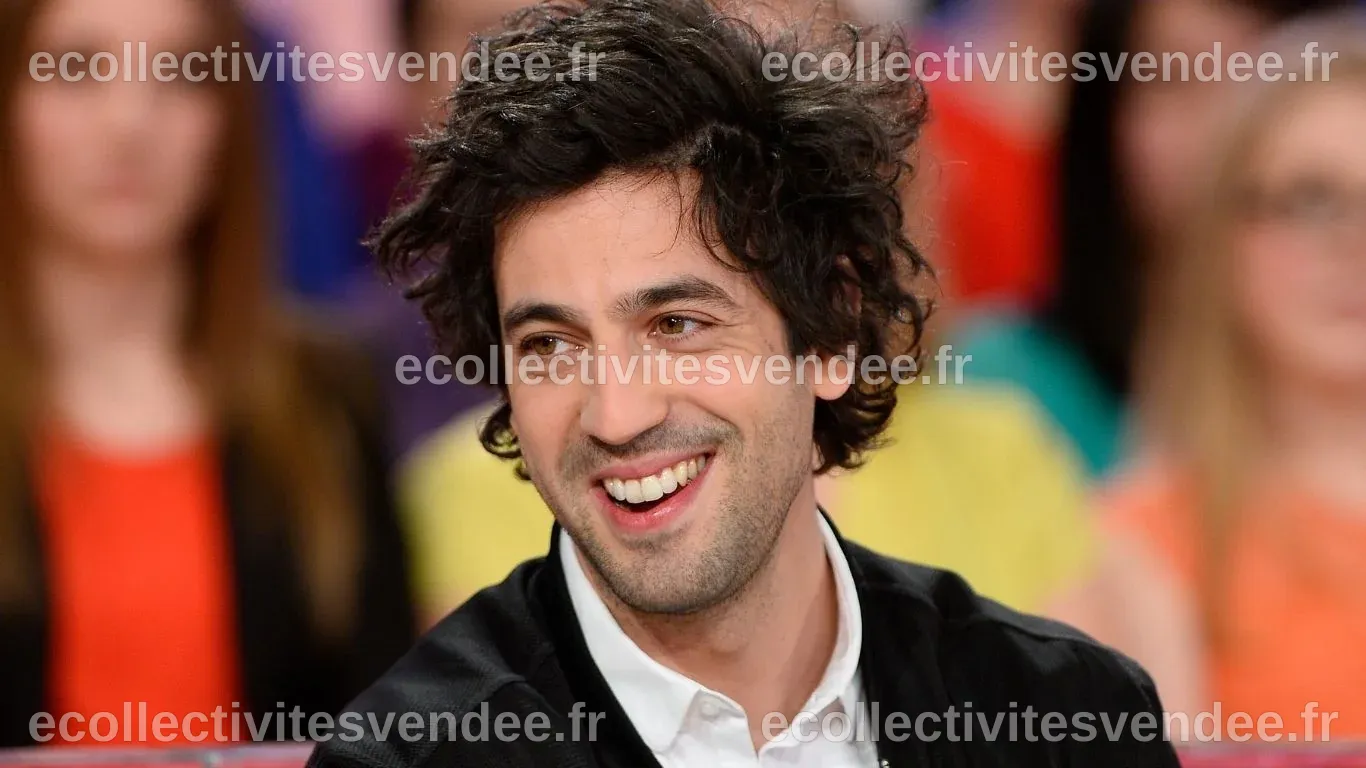 Max Boublil Vie Privée - Cirque Materiel Jongleri