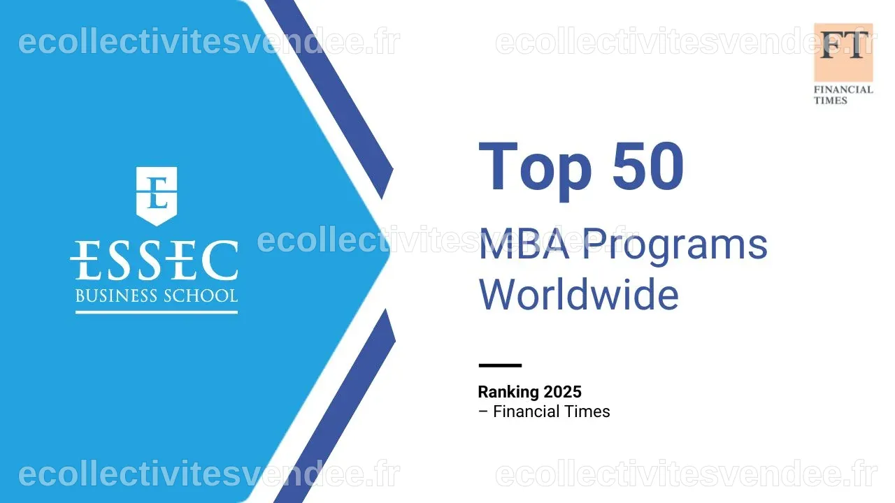 Le Global MBA de l'ESSEC continue de progresser et entre dans le Top 50 ...