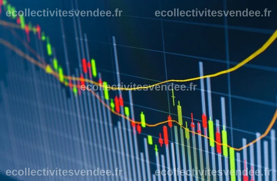 Les futures, à l’aide du marché boursier post-COVID-19 : comment les ...