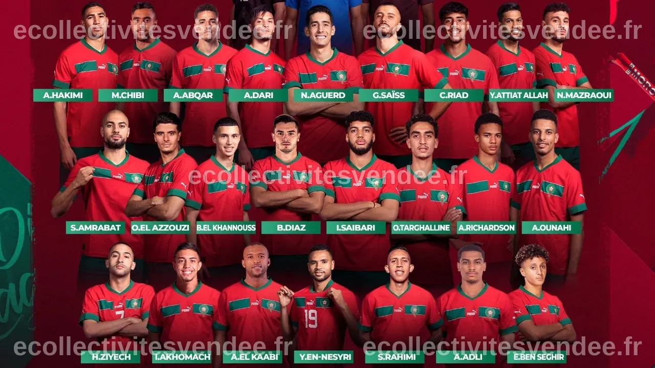 CAN 2025 : Le Maroc hérite du Mali, des Comores et de la Zambie dans le ...